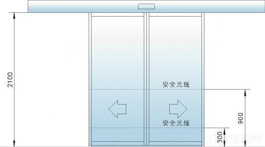 东莞冷雨ley150平移感应自动门