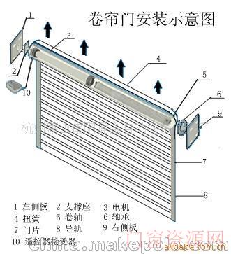 浙江杭州供应卷帘门及车库门/安装/维修_13185034908