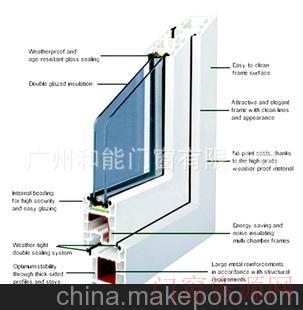 广州市白云区永平街永窗塑钢门窗PVC门窗对平开窗_其他窗_18666626670