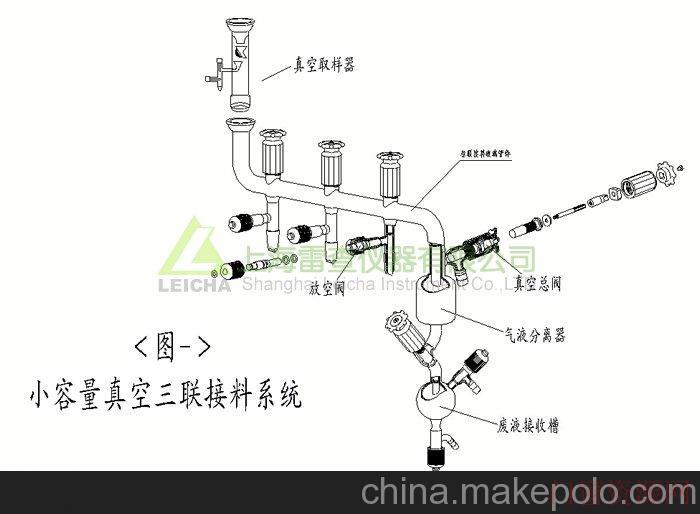 上海雷查仪器精密精馏接料系统_蒸馏、精馏设备_15221804596