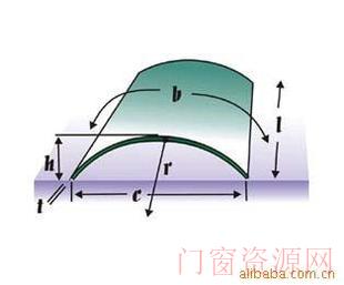 广西河池市凤山县弧形钢化玻璃，