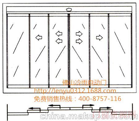 广东佛山供应松下新速锐150感应自动门商铺玻璃电动自动门