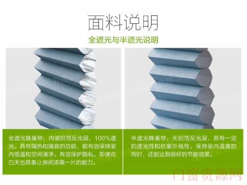 宝纳斯阳光房顶遮阳帘-蜂巢帘