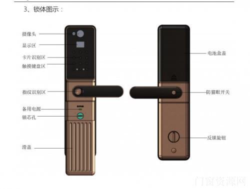宁波众享六眼天顺智能指纹云锁防盗木门代加工厂
