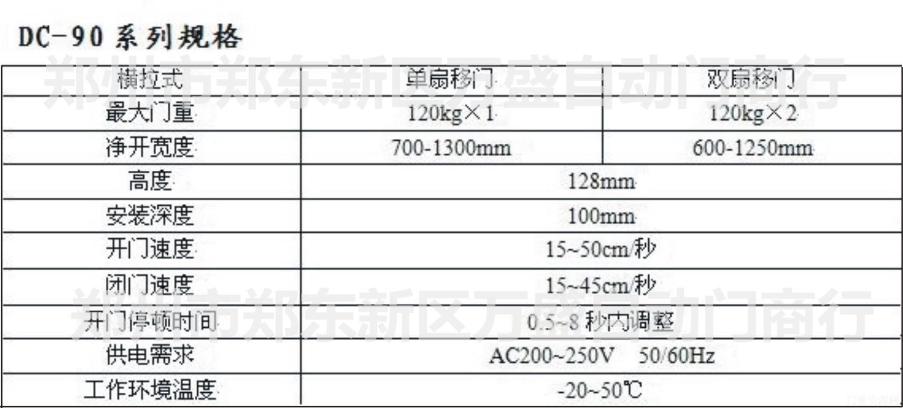 自动门机【欧典】