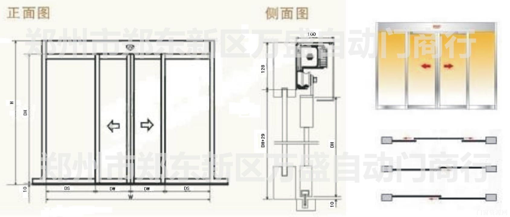自动门机【欧典】