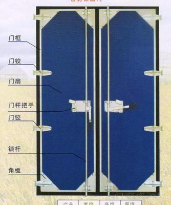 成都保温门厂家//四川粮食仓用保温门