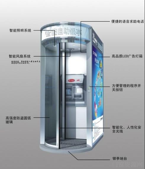 自动门配件 防护航配件