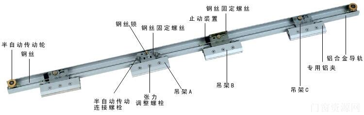 半自动门系统 手动开门自动关门 多玛半自动门