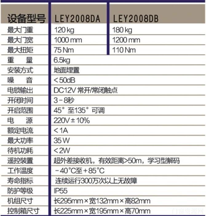 优质感应自动门 医院宾馆自动门 自动门厂家