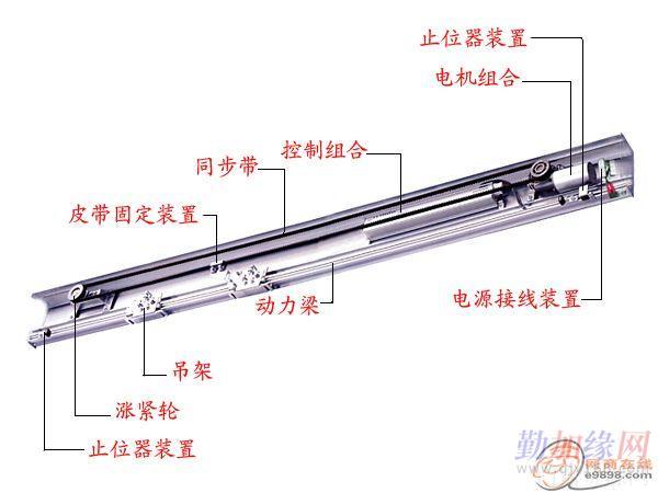 北京电动门厂家电动门安装 电动门维修