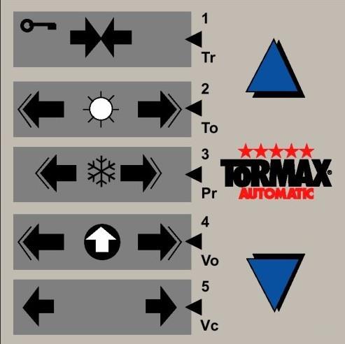 瑞士进口TORMAX托马斯自动门 旋转门