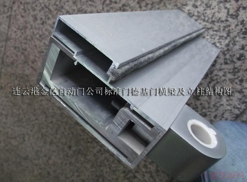 连云港金亿肯德基门-银行门-商店门-快餐店门-火锅店门-金亿